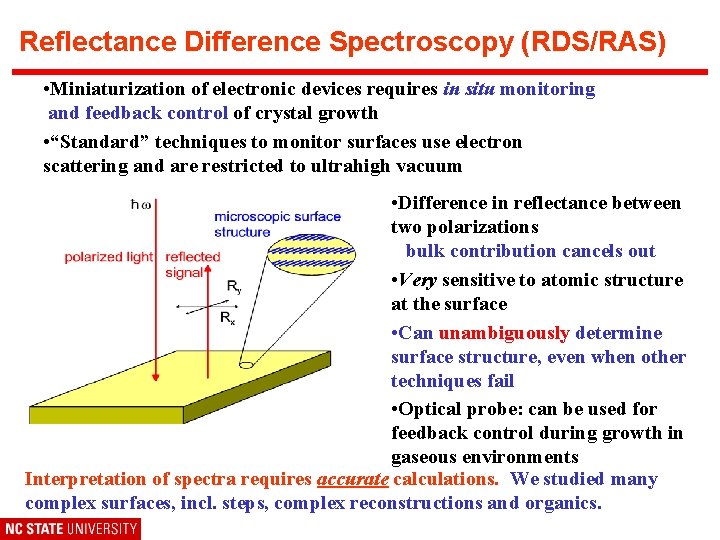 Reflectance Difference Spectroscopy (RDS/RAS) • Miniaturization of electronic devices requires in situ monitoring and