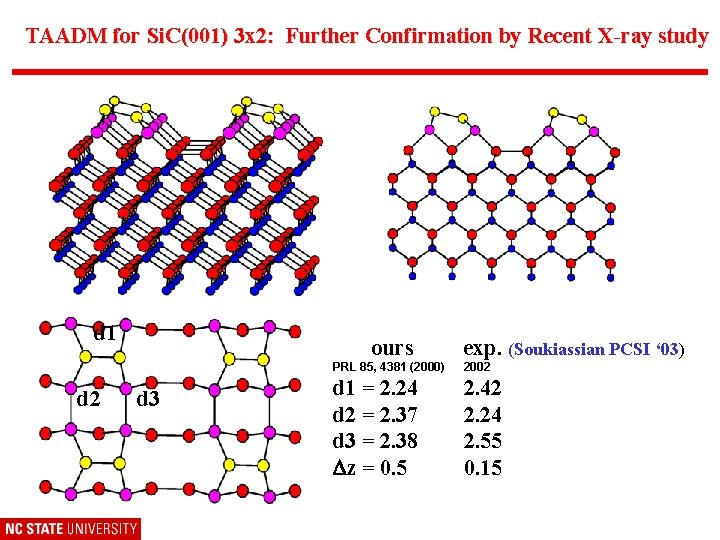 TAADM for Si. C(001) 3 x 2: Further Confirmation by Recent X-ray study d