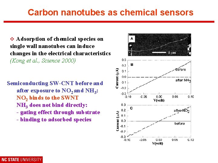 Carbon nanotubes as chemical sensors v Adsorption of chemical species on single wall nanotubes