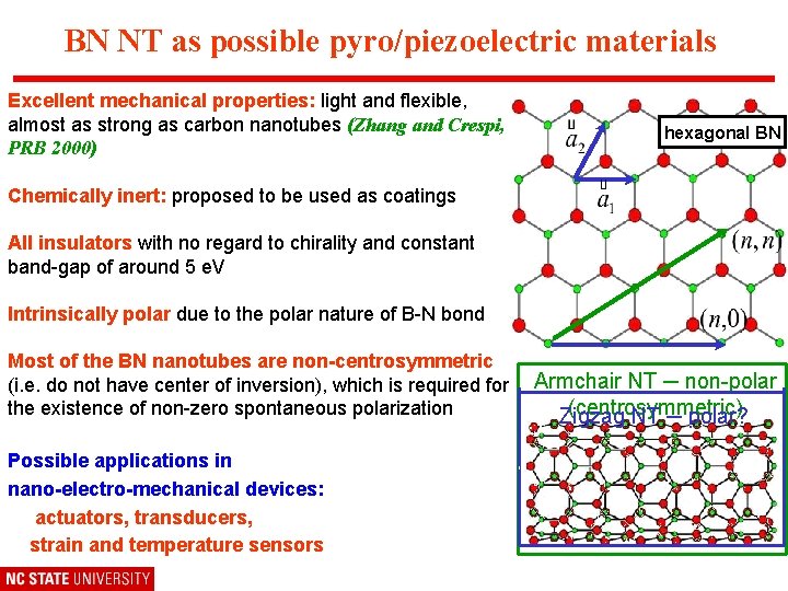 BN NT as possible pyro/piezoelectric materials Excellent mechanical properties: light and flexible, almost as