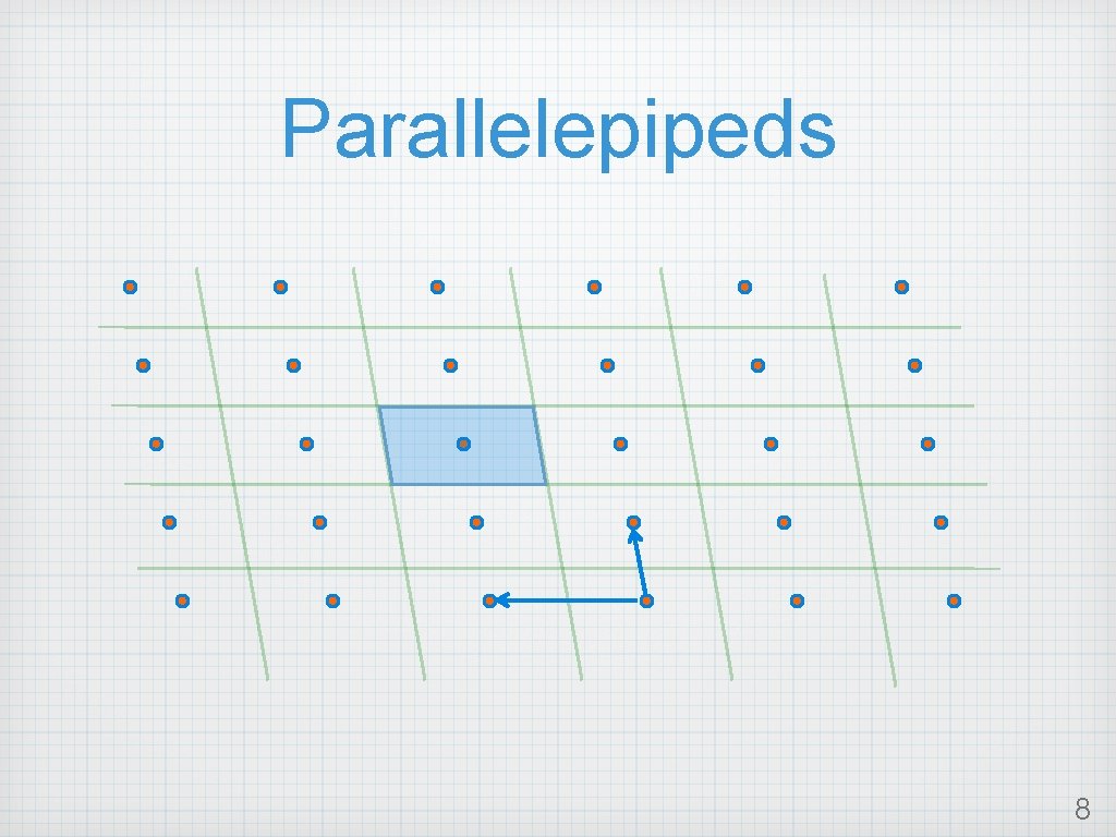 Parallelepipeds 8 