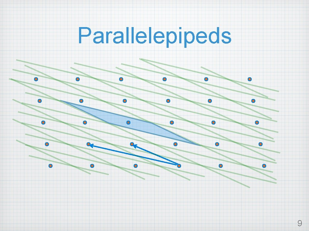 Parallelepipeds 9 