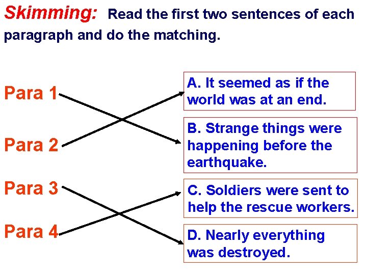 Skimming: Read the first two sentences of each paragraph and do the matching. Para