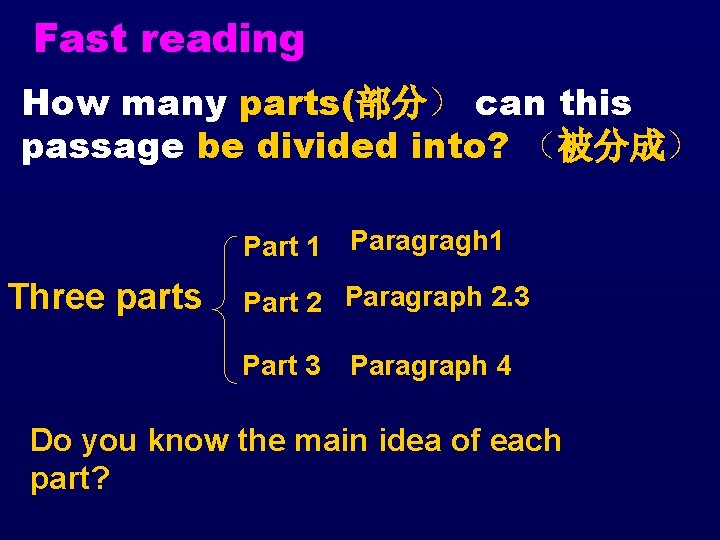 Fast reading How many parts(部分） can this passage be divided into? （被分成） Part 1