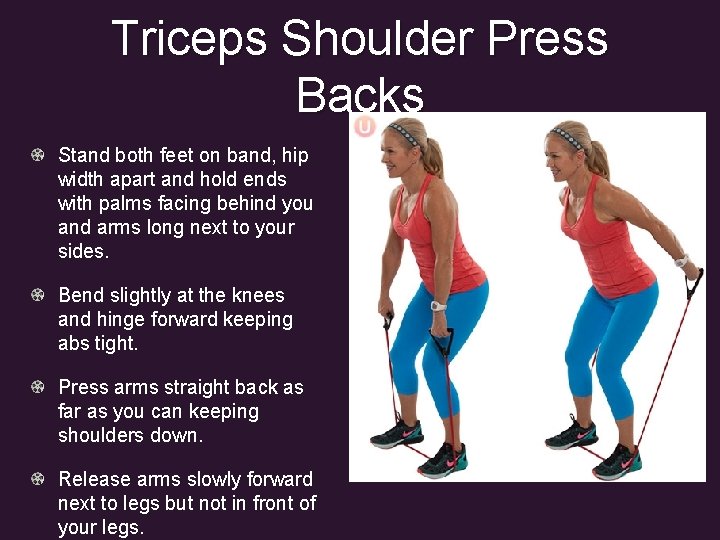 Triceps Shoulder Press Backs Stand both feet on band, hip width apart and hold
