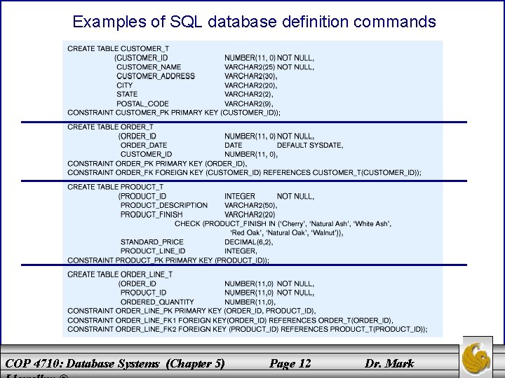 Examples of SQL database definition commands COP 4710: Database Systems (Chapter 5) Page 12