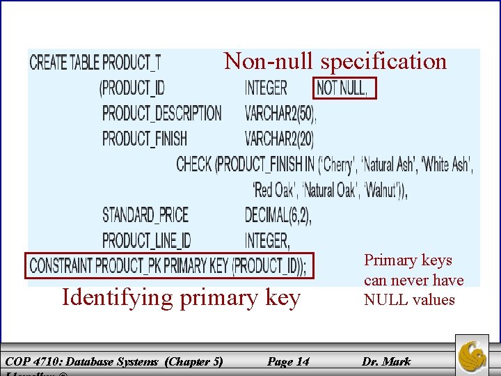 Non-null specification Identifying primary key COP 4710: Database Systems (Chapter 5) Page 14 Primary