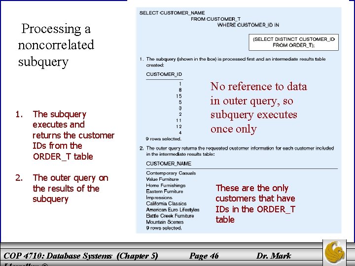 Processing a noncorrelated subquery 1. The subquery executes and returns the customer IDs from