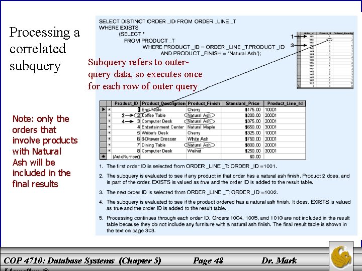 Processing a correlated subquery Subquery refers to outerquery data, so executes once for each