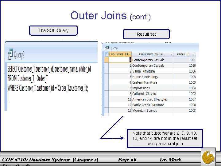 Outer Joins (cont. ) The SQL Query Result set Note that customer #’s 6,