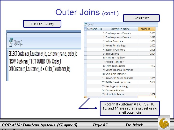 Outer Joins (cont. ) Result set The SQL Query Note that customer #’s 6,