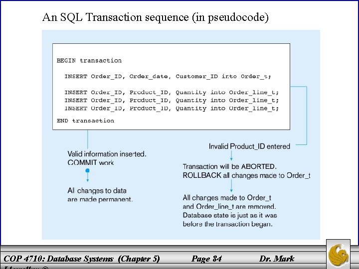 An SQL Transaction sequence (in pseudocode) COP 4710: Database Systems (Chapter 5) Page 84