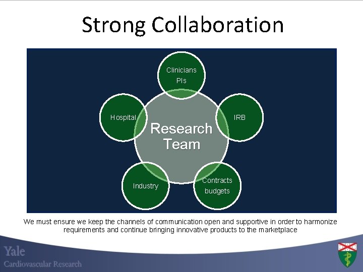Strong Collaboration Clinicians PIs Hospital Research Team Industry IRB Contracts budgets We must ensure Strong Collaboration Clinicians PIs Hospital Research Team Industry IRB Contracts budgets We must ensure