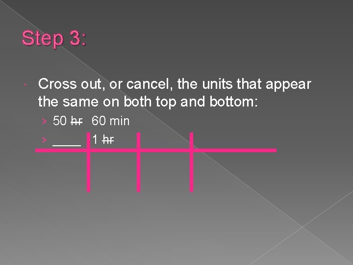 Step 3: Cross out, or cancel, the units that appear the same on both