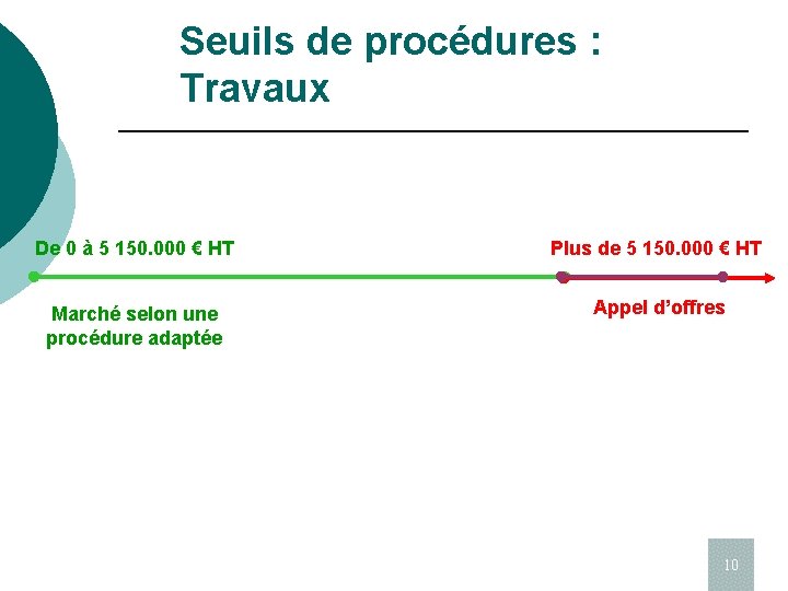 Seuils de procédures : Travaux De 0 à 5 150. 000 € HT Plus