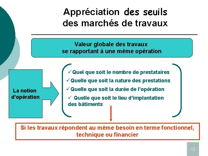 Appréciation des seuils des marchés de travaux Valeur globale des travaux se rapportant à