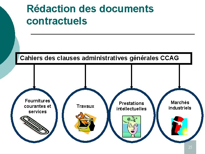 Rédaction des documents contractuels Cahiers des clauses administratives générales CCAG Fournitures courantes et services