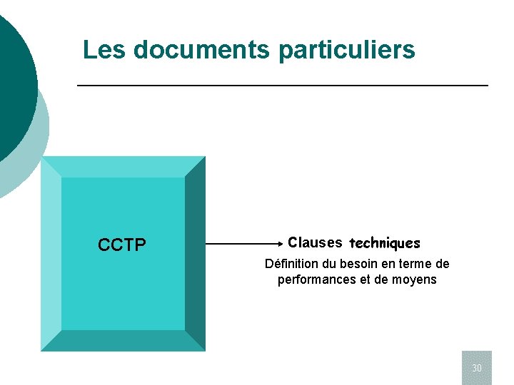 Les documents particuliers CCTP Clauses techniques Définition du besoin en terme de performances et