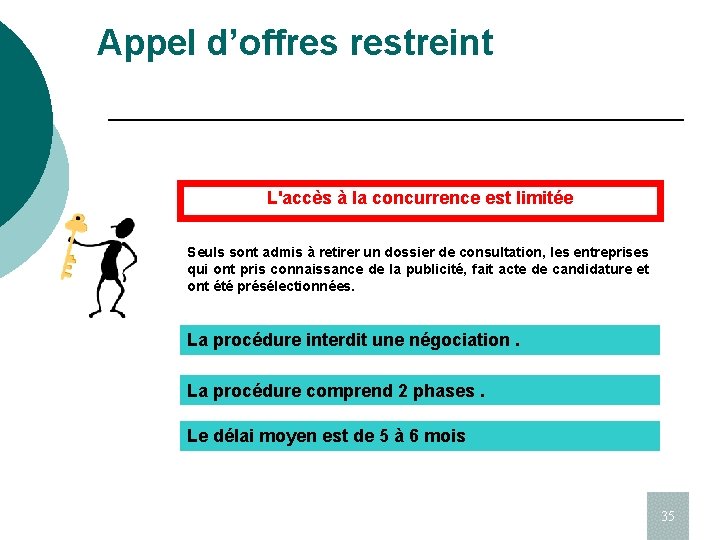 Appel d’offres restreint L'accès à la concurrence est limitée Seuls sont admis à retirer