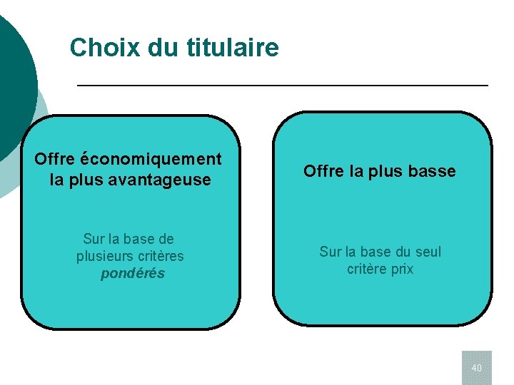 Choix du titulaire Offre économiquement la plus avantageuse Offre la plus basse Sur la