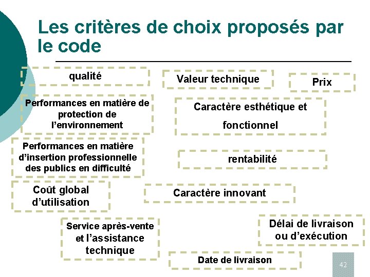 Les critères de choix proposés par le code qualité Performances en matière de protection