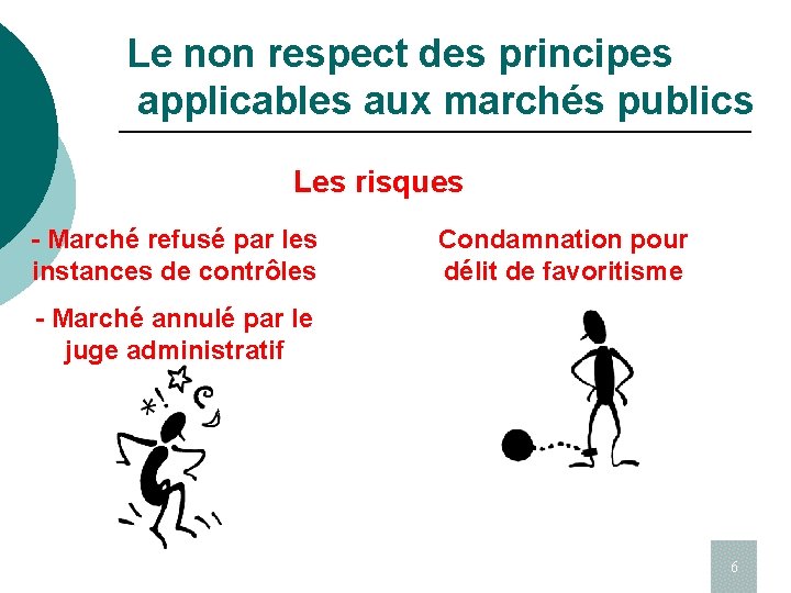 Le non respect des principes applicables aux marchés publics Les risques - Marché refusé