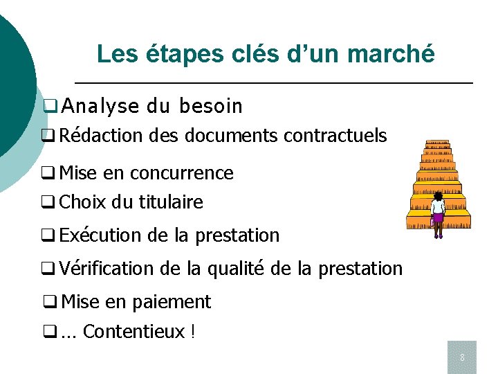 Les étapes clés d’un marché q Analyse du besoin q Rédaction des documents contractuels