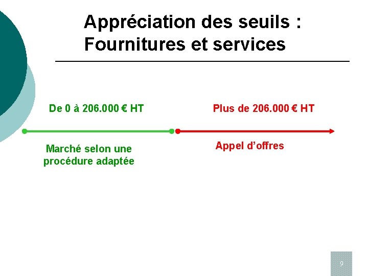 Appréciation des seuils : Fournitures et services De 0 à 206. 000 € HT