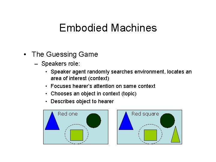 Embodied Machines • The Guessing Game – Speakers role: • Speaker agent randomly searches