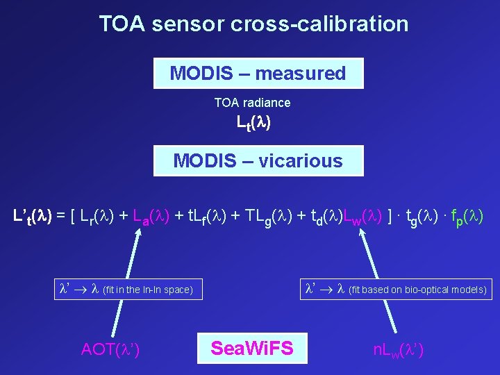 TOA sensor cross-calibration MODIS – measured TOA radiance Lt( ) MODIS – vicarious L’t(