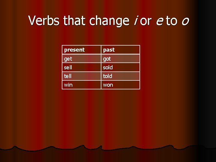 Verbs that change i or e to o present past get got sell sold