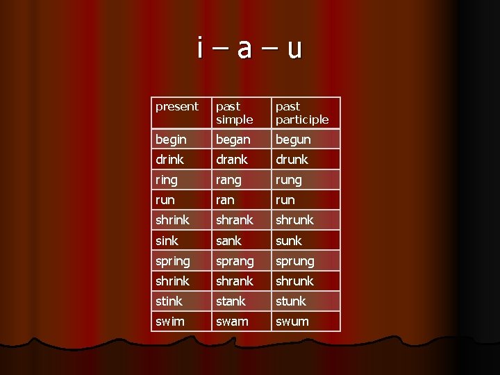 i–a–u present past simple past participle begin began begun drink drank drunk ring rang