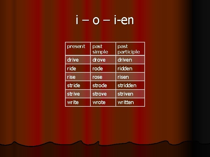 i – o – i-en present past simple past participle drive drove driven ride