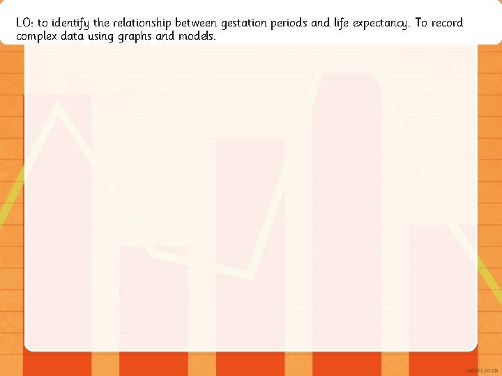 LO: to identify the relationship between gestation periods and life expectancy. To record complex
