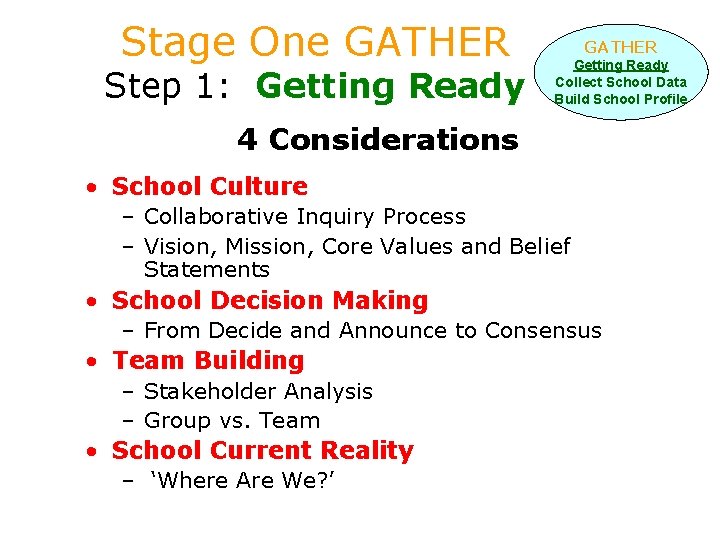 Stage One GATHER Step 1: Getting Ready GATHER Getting Ready Collect School Data Build