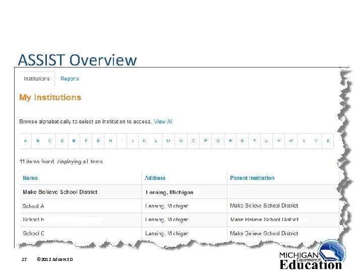 ASSIST Overview Appropriate task will be assigned to priority and focus school 27 ©