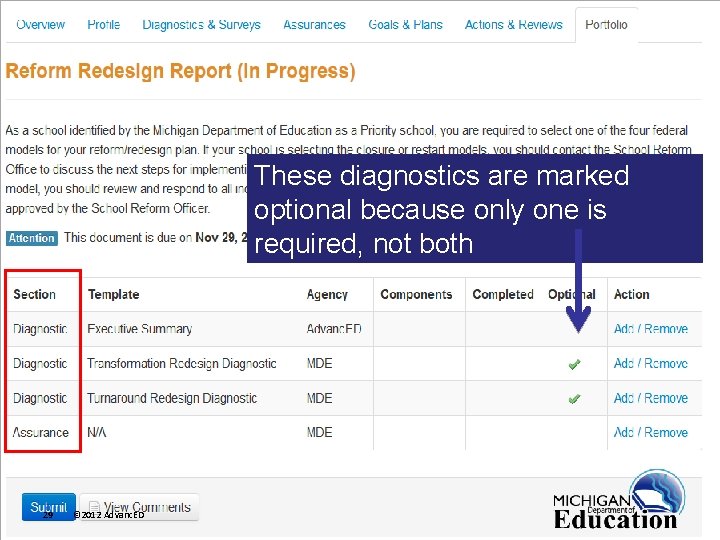 These diagnostics are marked optional because only one is required, not both 29 ©