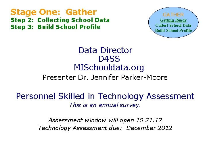 Stage One: Gather Step 2: Collecting School Data Step 3: Build School Profile GATHER