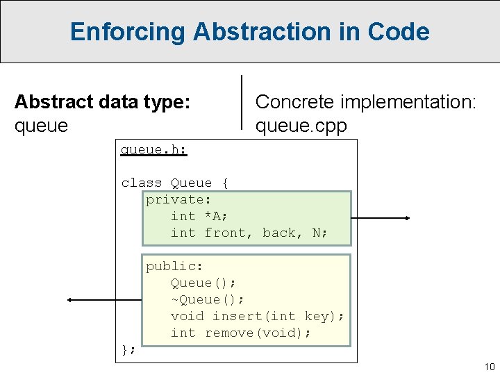 Enforcing Abstraction in Code Abstract data type: queue Concrete implementation: queue. cpp queue. h: