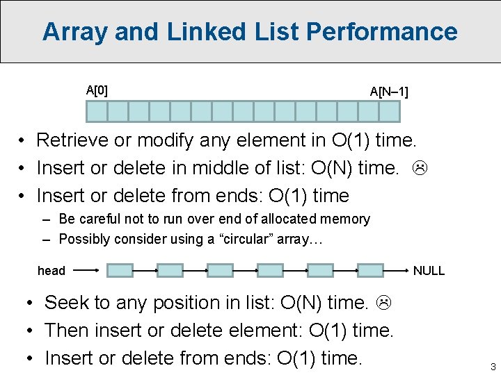 Array and Linked List Performance A[0] A[N– 1] • Retrieve or modify any element
