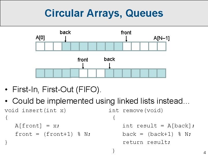 Circular Arrays, Queues A[0] back front A[N– 1] back • First-In, First-Out (FIFO). •