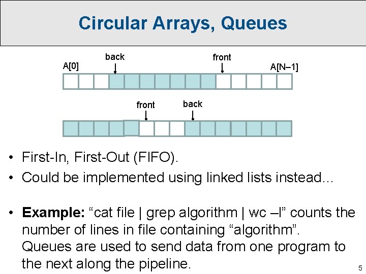 Circular Arrays, Queues A[0] back front A[N– 1] back • First-In, First-Out (FIFO). •