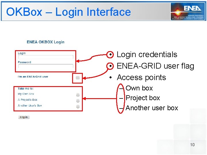 OKBox – Login Interface • Login credentials • ENEA-GRID user flag • Access points