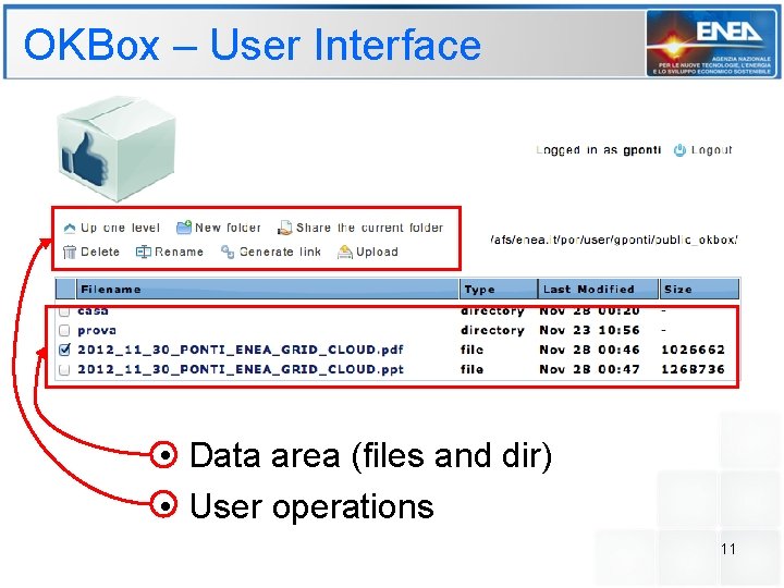 OKBox – User Interface • Data area (files and dir) • User operations 11