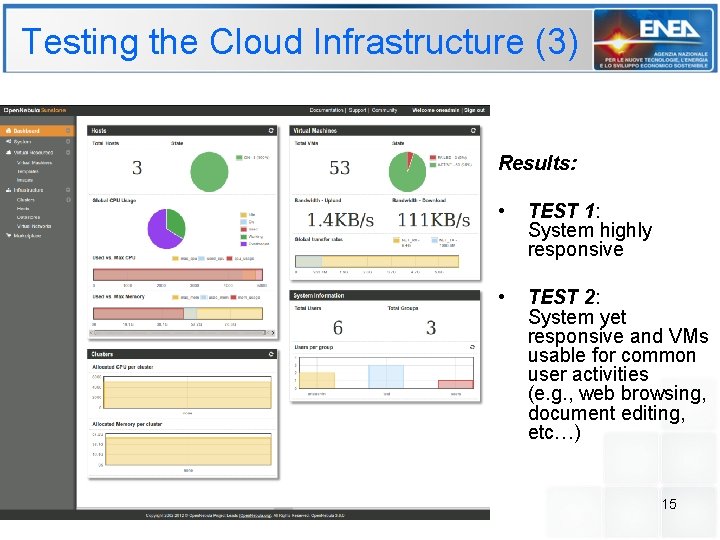Testing the Cloud Infrastructure (3) Results: • TEST 1: System highly responsive • TEST