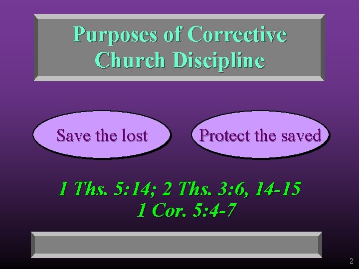 Purposes of Corrective Church Discipline Save the lost Protect the saved 1 Ths. 5: