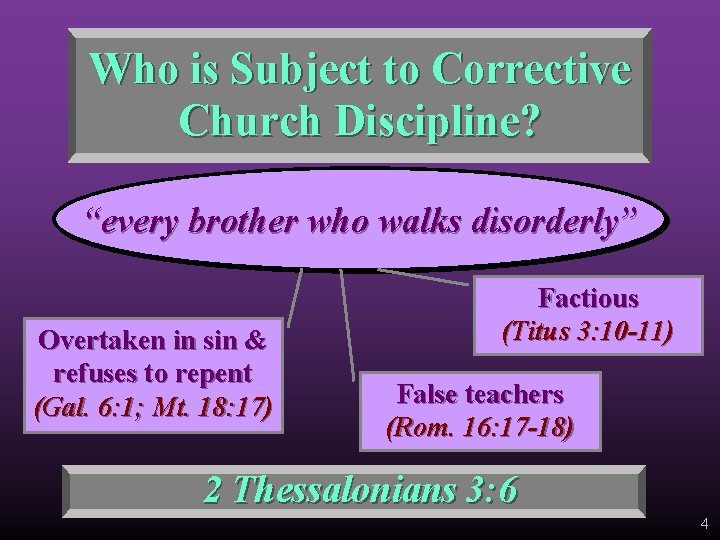 Who is Subject to Corrective Church Discipline? “every brother who walks disorderly” Overtaken in