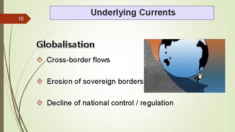 10 Underlying Currents Globalisation Cross-border flows Erosion of sovereign borders Decline of national control