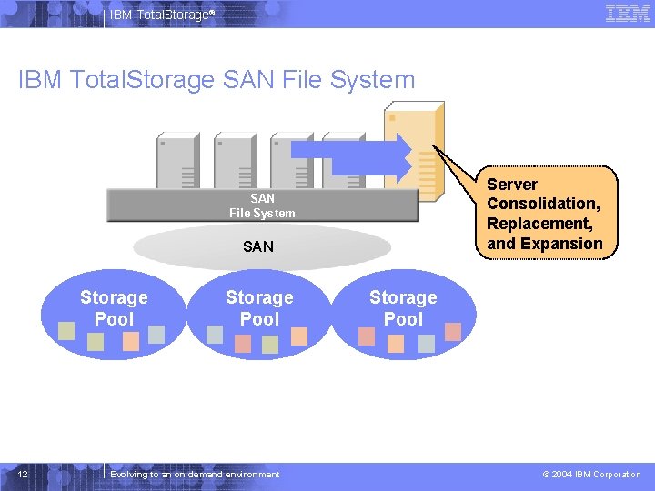 IBM Total. Storage® IBM Total. Storage SAN File System Server Consolidation, Replacement, and Expansion