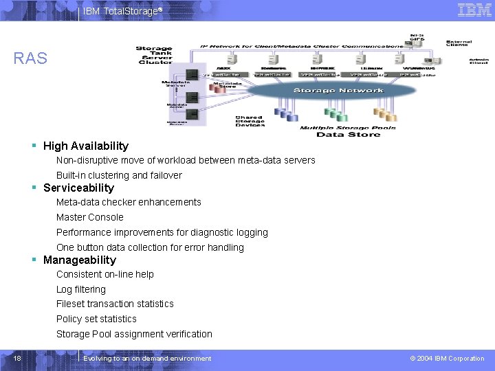 IBM Total. Storage® RAS § High Availability Non-disruptive move of workload between meta-data servers